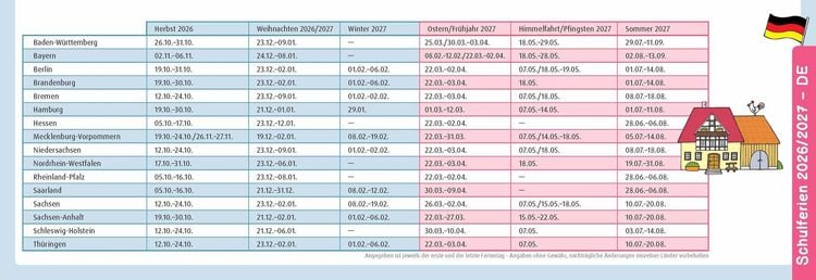 Produktbild: Der Wochen-Tischkalender f&uuml;r das Kita-Jahr 2026/2027