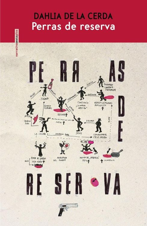 Produktbild: Perras de reserva