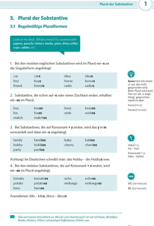 Produktbild: PONS Praxis-Grammatik Englisch