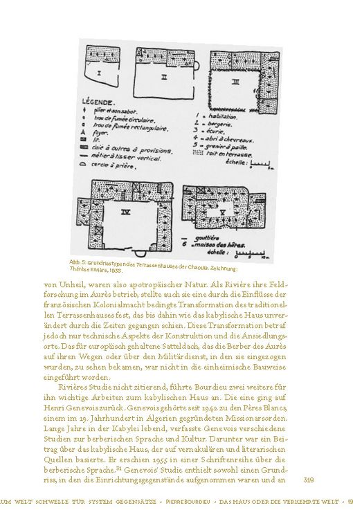 Produktbild: Theorien des Wohnens