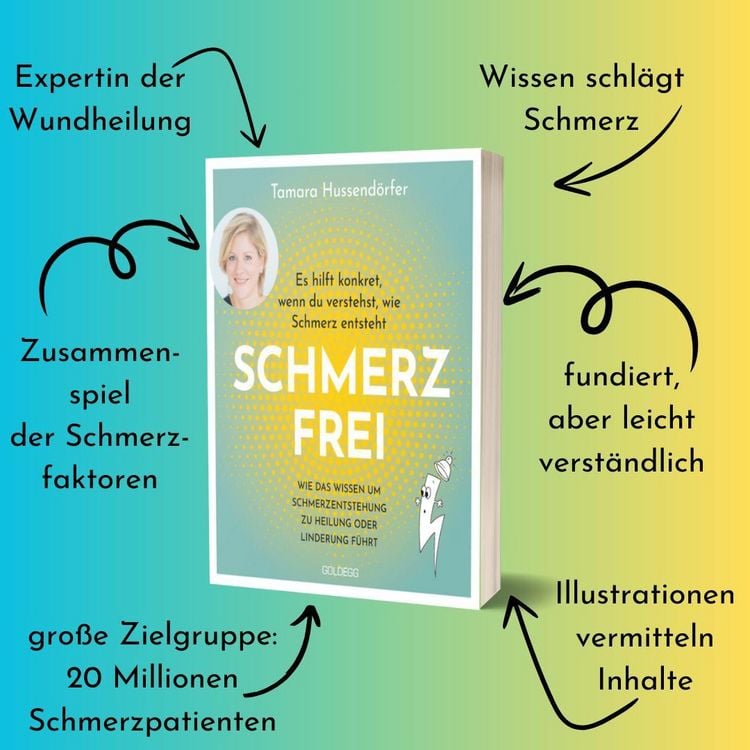 Produktbild: Schmerzfrei Es hilft konkret, wenn du verstehst, wie Schmerz entsteht
