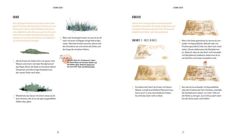 Produktbild: Sweet Home Watercolor