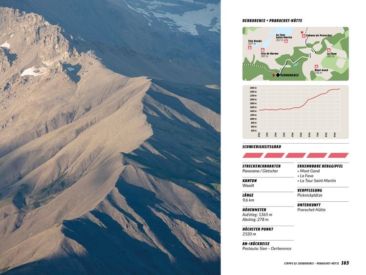 Produktbild: Trekking in den Schweizer Alpen