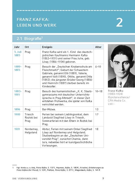 Produktbild: Die Verwandlung von Franz Kafka