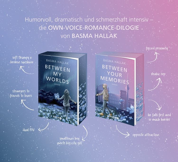 Produktbild: Between Your Memories