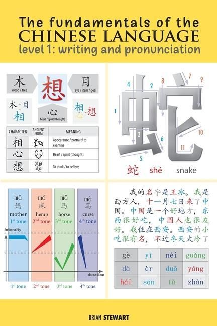 Produktbild: The Fundamentals of the Chinese Language