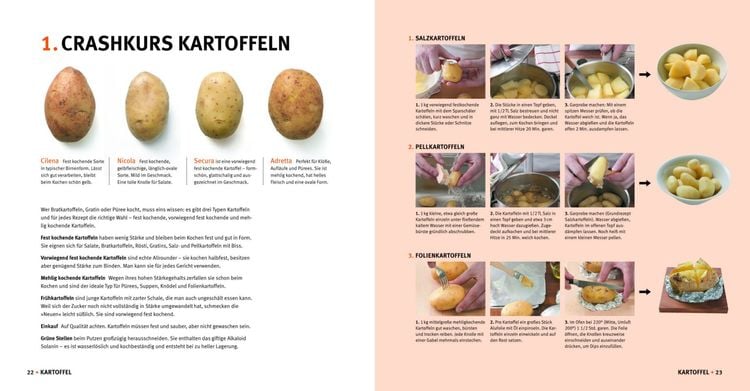 Crashkurs Kochen