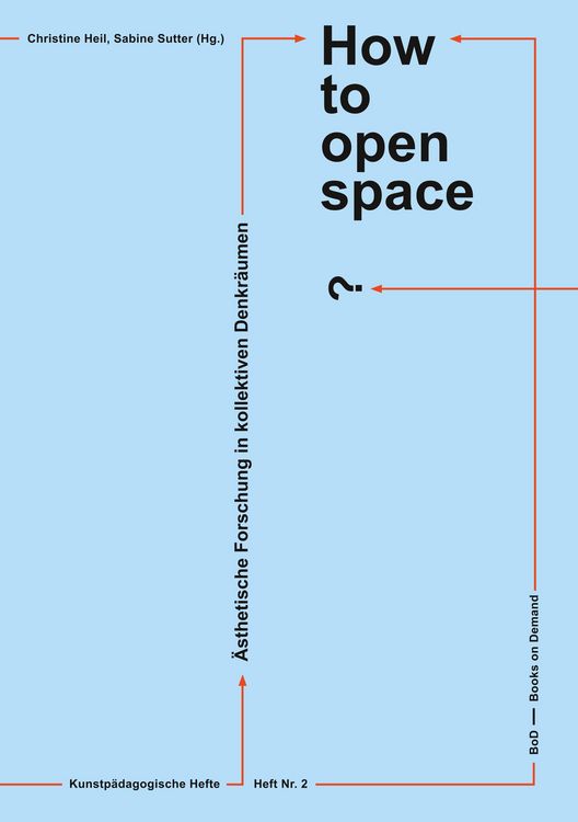 Produktbild: How to open space?