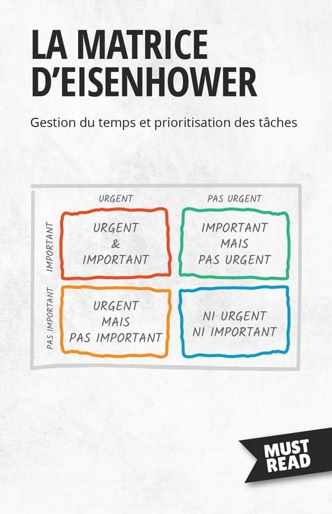 Produktbild: La Matrice D'Eisenhower