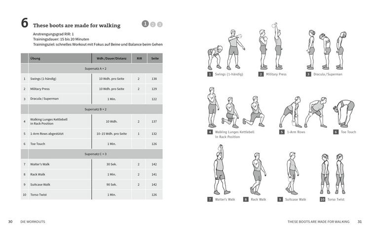 Produktbild: 50 Workouts mit der Kettlebell