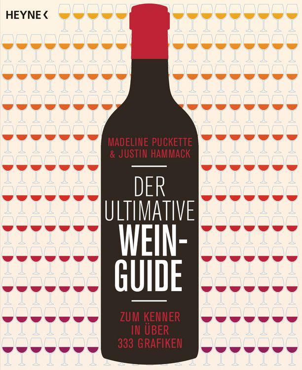 Produktbild: Der ultimative Wein-Guide