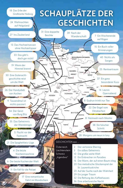 Produktbild: PONS 40 Kurzgeschichten Deutsch als Fremdsprache