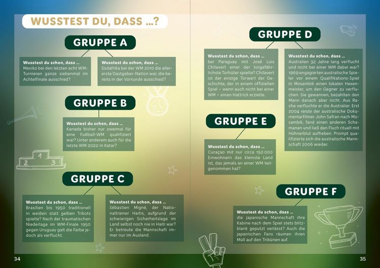 Produktbild: WM-Fieber 2026 &ndash; Das gro&szlig;e Mitmachbuch