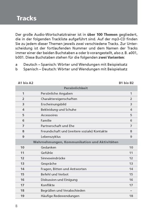 Produktbild: Langenscheidt Der gro&szlig;e Audio-Wortschatztrainer Spanisch