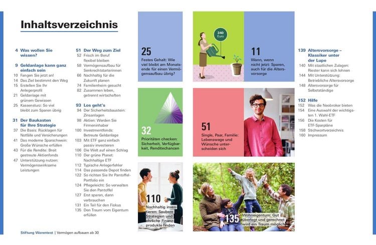 Produktbild: Verm&ouml;gen aufbauen ab 30