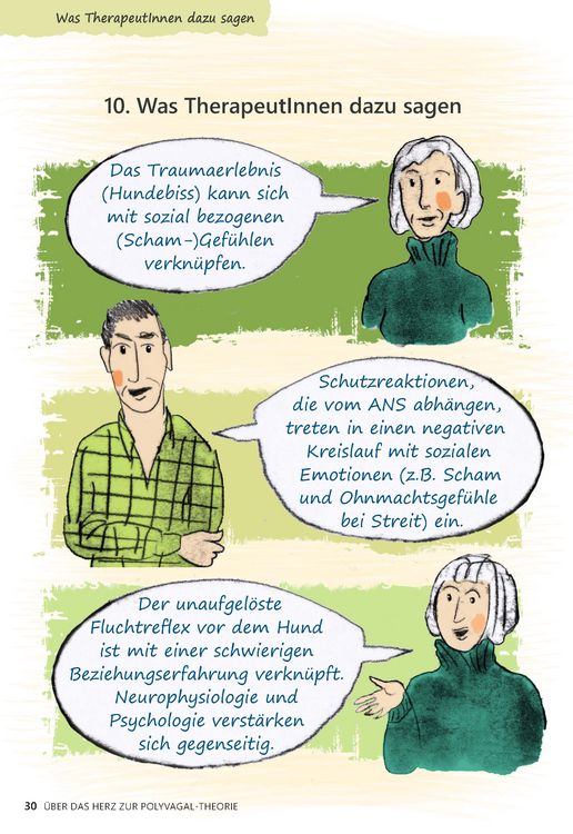 Produktbild: &Uuml;ber das Herz zur Polyvagal-Theorie
