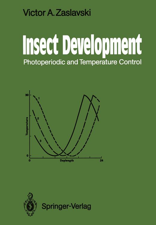 Produktbild: Insect Development