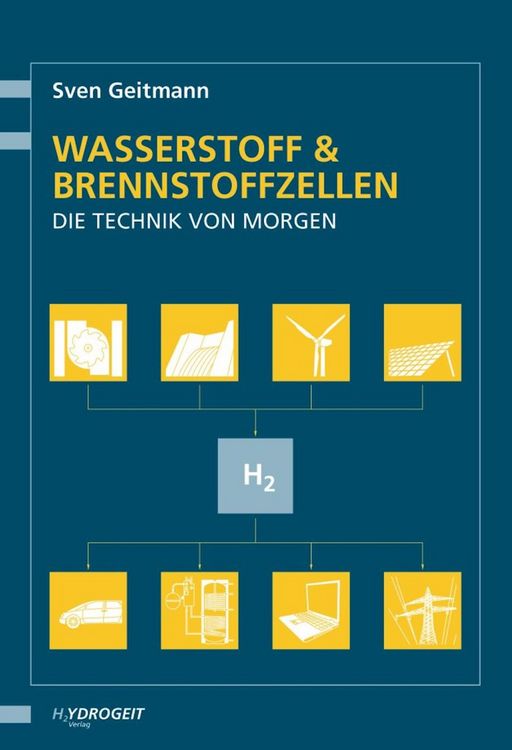 Produktbild: Wasserstoff und Brennstoffzellen