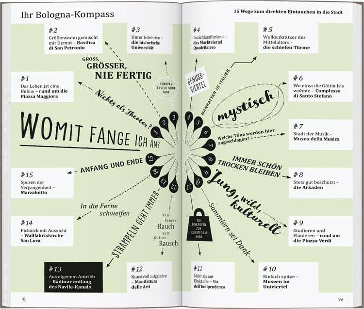 Produktbild: DUMONT direkt Reiseführer Bologna