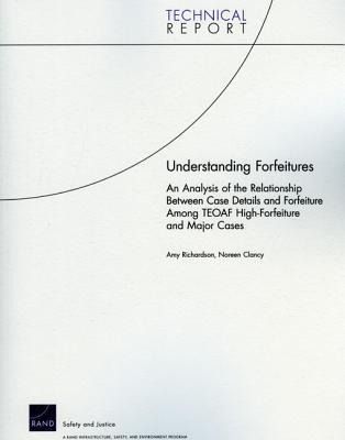Produktbild: Understanding Forfeitures