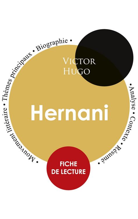 Produktbild: Fiche de lecture Hernani (&Eacute;tude int&eacute;grale)