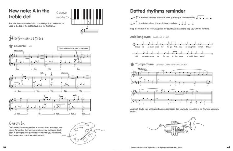 Produktbild: Couch to Concert: Beginner Piano Course