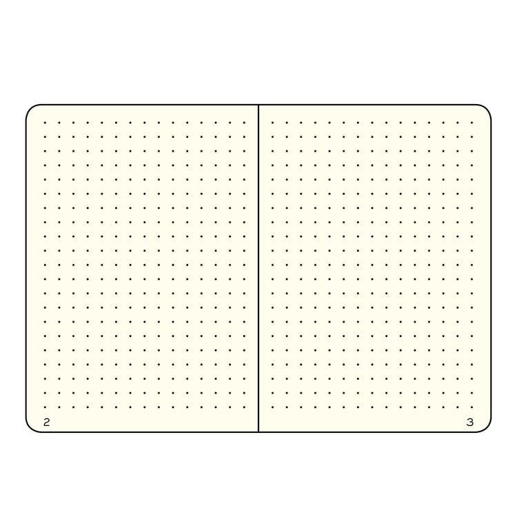 Produktbild: LEUCHTTURM1917 Notizbuch Pocket (A6), Hardcover, 187 nummerierte Seiten, Schwarz, Dotted