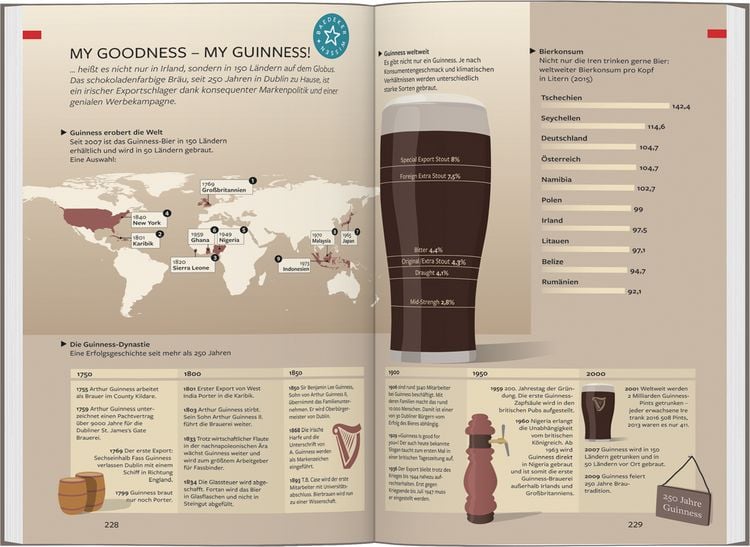 Produktbild: Baedeker Reiseführer Irland
