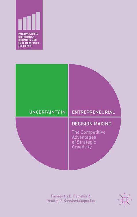 Produktbild: Uncertainty in Entrepreneurial Decision Making