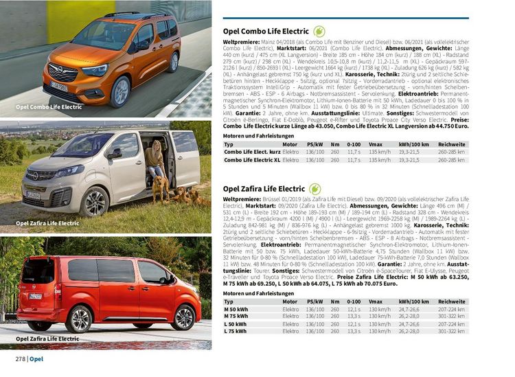 Produktbild: autosalon - autodrom