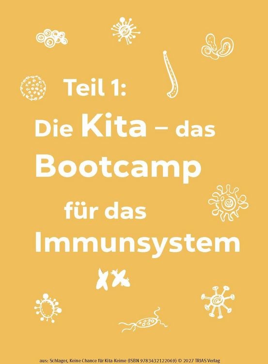 Produktbild: Keine Chance f&uuml;r Kita-Keime
