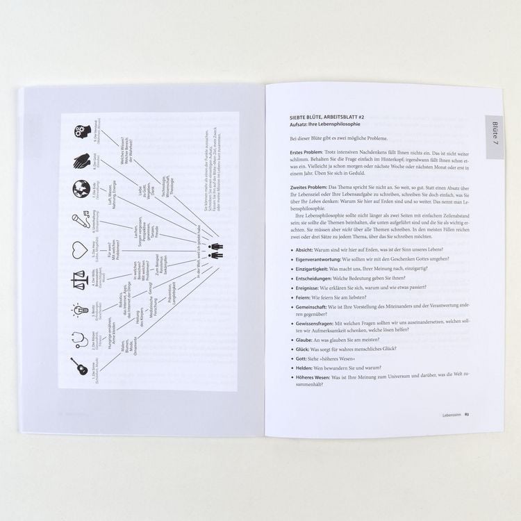 Produktbild: Durchstarten zum Traumjob &ndash; Das Workbook