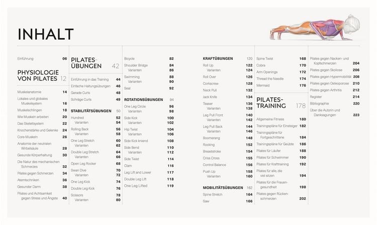 Produktbild: Pilates - Die Anatomie verstehen