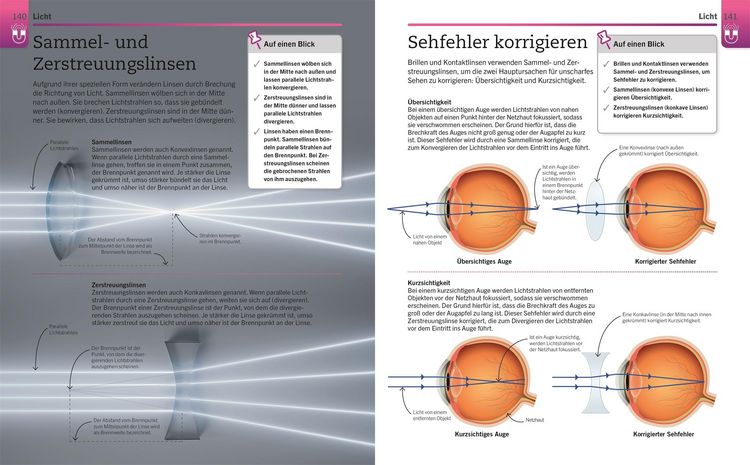 Produktbild: Visuelles Wissen. Physik