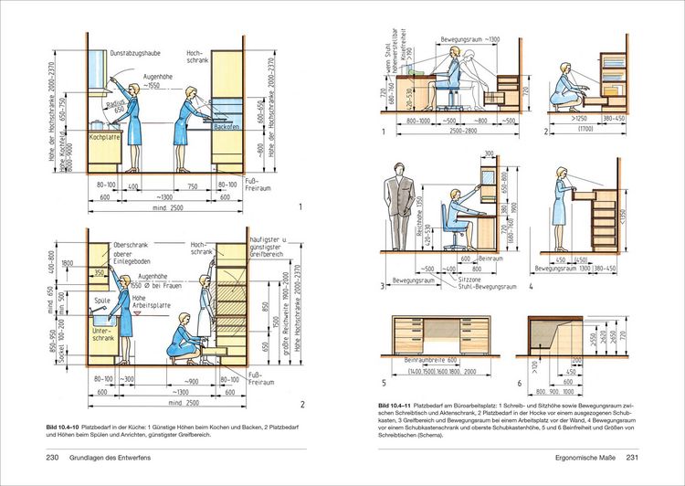 Produktbild: Handbuch technisches Zeichnen und Entwerfen