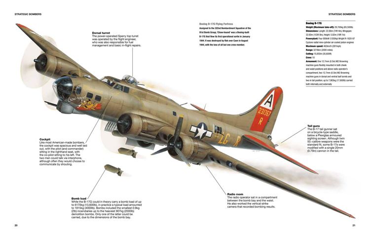 Produktbild: American Bomber Aircraft of World War II