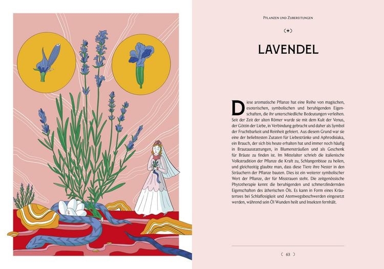 Produktbild: Italien