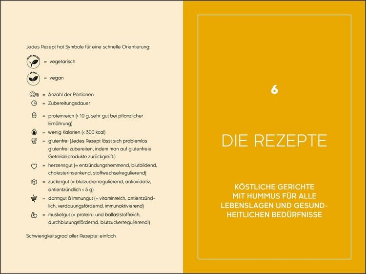Produktbild: Hummus als Gesundheitsbooster