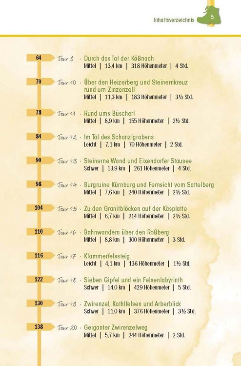 Produktbild: Wanderf&uuml;hrer Straubing &bull; Roding &bull; Cham