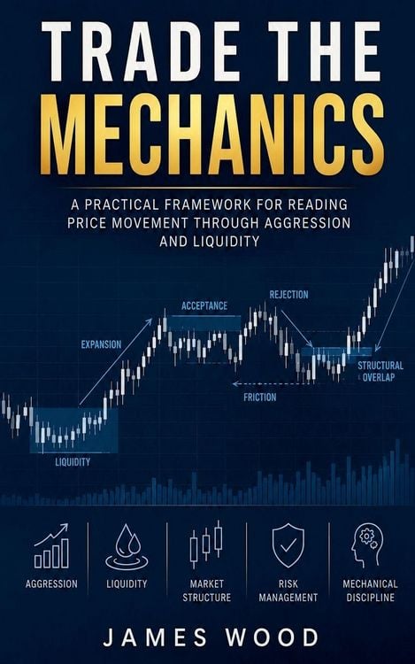 Produktbild: Trade The Mechanics