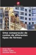 Produktbild: Uma compara&ccedil;&atilde;o de custos de diferentes tipos de f&ocirc;rmas