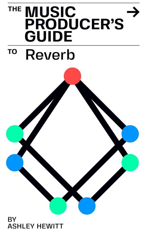 Produktbild: The Music Producer's Guide To Reverb