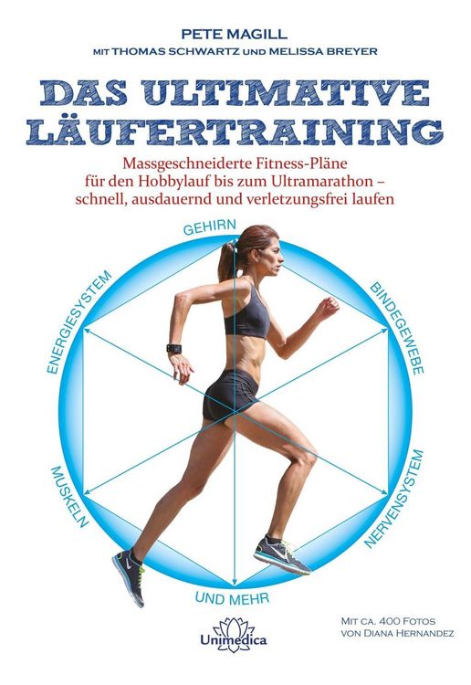 Produktbild: Das ultimative L&auml;ufertraining
