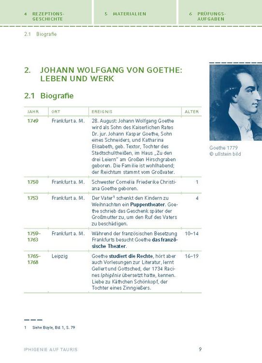 Produktbild: Iphigenie auf Tauris von Johann Wolfgang von Goethe