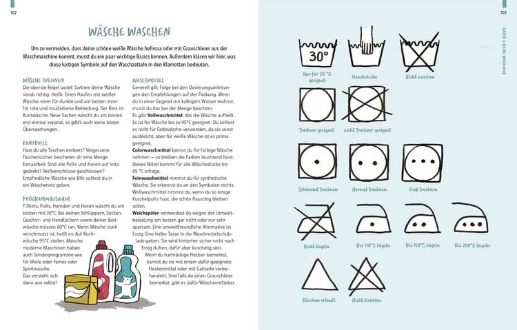 Produktbild: Dein &Uuml;berlebensguide f&uuml;r die erste eigene Wohnung