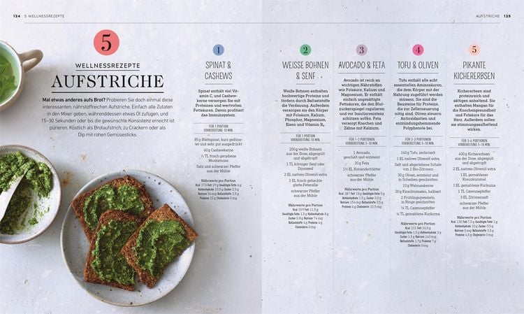 Produktbild: Die gr&uuml;ne Hausapotheke