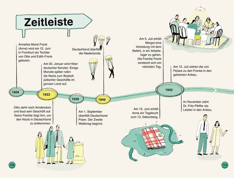 Produktbild: SUPERLESER! Kennenlern-Paket (8 B&auml;nde)