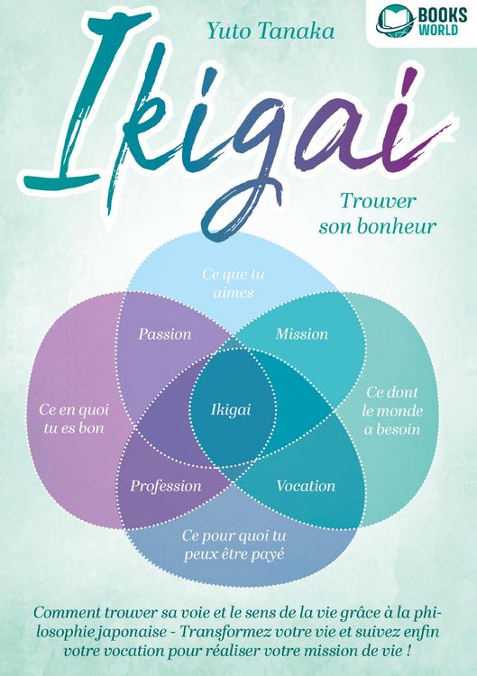 Produktbild: IKIGAI - Trouver son bonheur