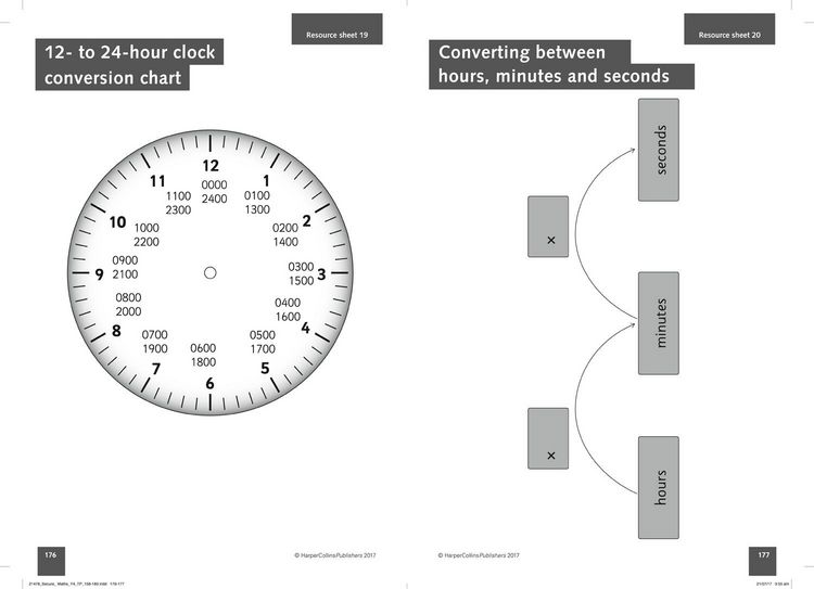 Produktbild: Secure Year 4 Maths Teacher's Pack