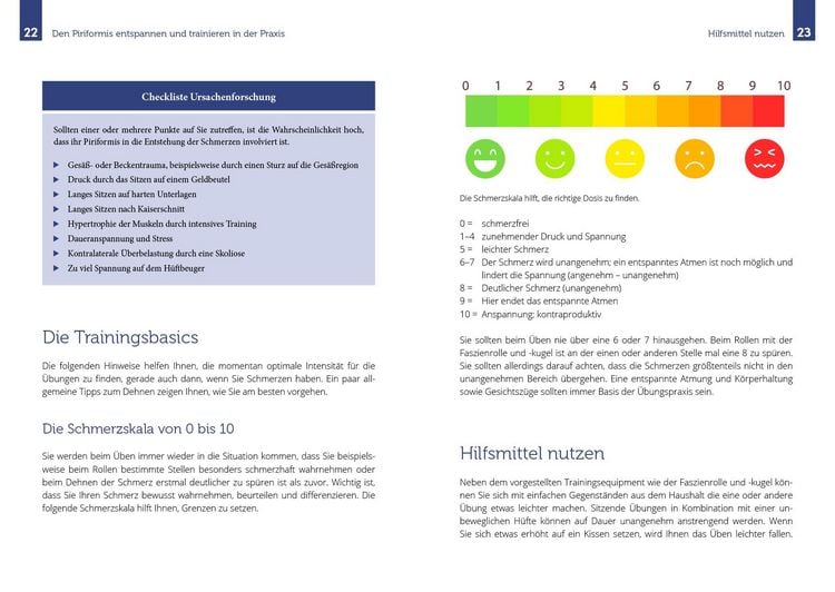 Produktbild: Ischiasbeschwerden und das Piriformis-Syndrom